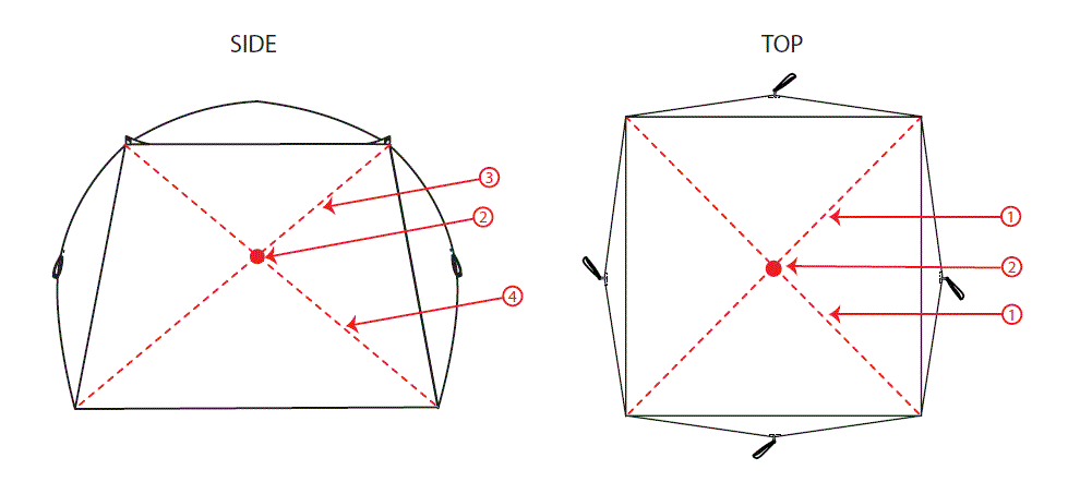 Diagram Image